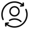 Familienunternehmen