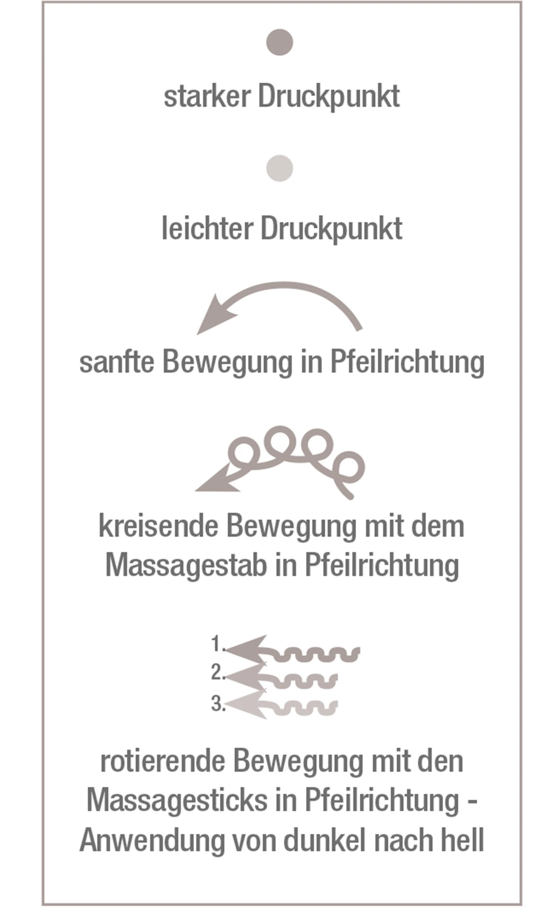 Agenda-Druckpunkte